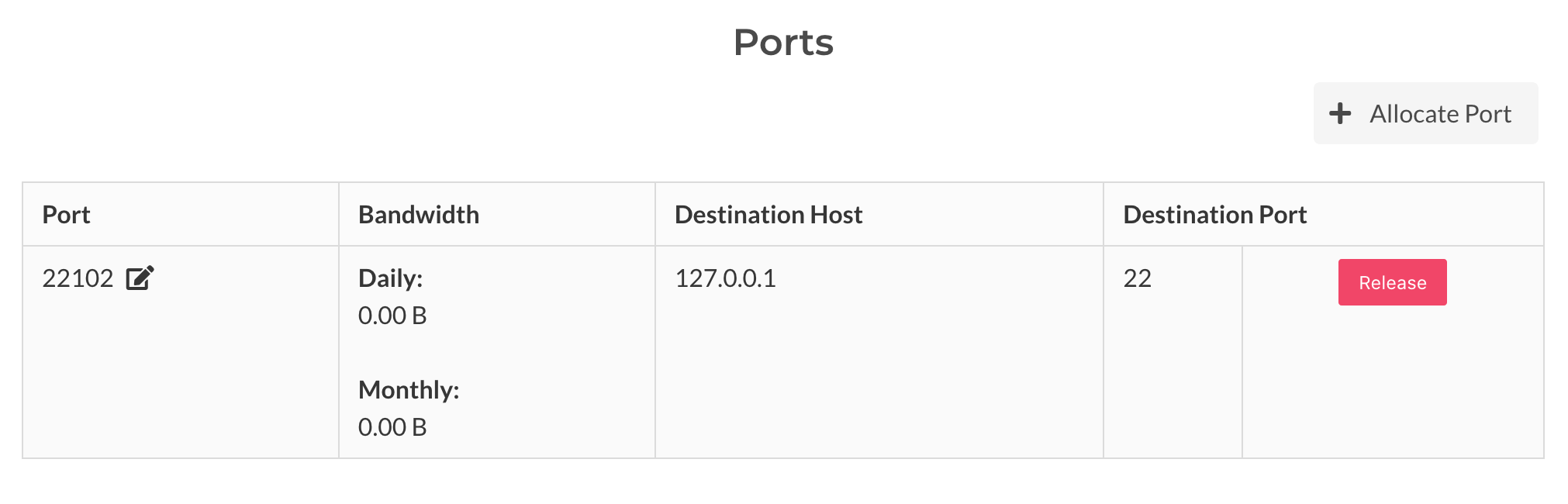 Release Port